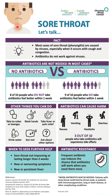 Flu And Cold Season Is Happening Now! Let’s Talk About Your Cough And 